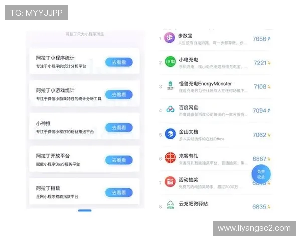 体育类小程序开发功能点梳理赛
